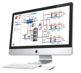 Software Aspec